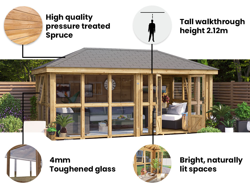 Leviathan Summerhouse W6.0m x D3.0m | Dunster House
