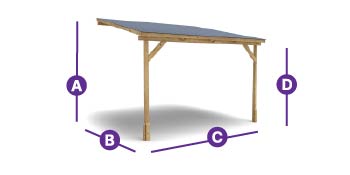 Utopia 3m x 3m Lean To Gazebo