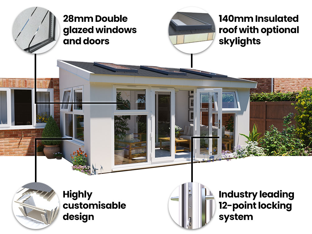 Addroom® Conservatory Alternative With Skylights | BuyGardenPods product image 5