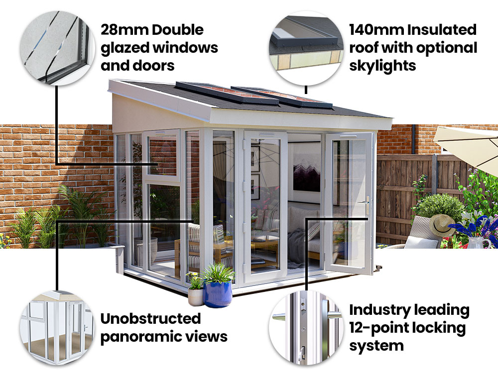Addroom® Vision1 Conservatory Alternative – Right | BuyGardenPods product image 4