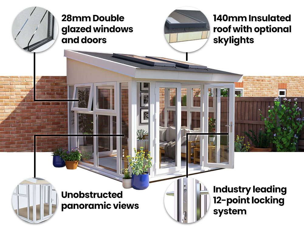 Addroom® Vision2 Conservatory Alternative | BuyGardenPods product image 6