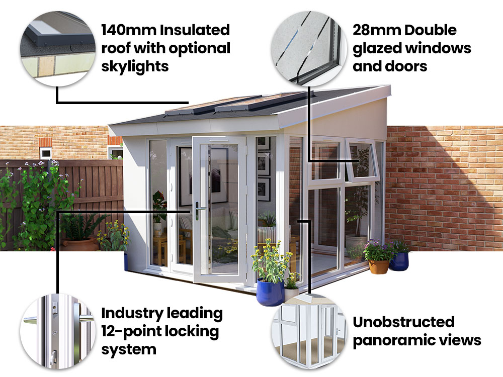 Addroom® Vision1 Conservatory Alternative – Left | BuyGardenPods product image 6