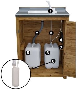 Outdoor kitchen sink