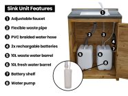 garden-kitchen-sink-breakdown