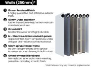 Rendered Addroom Conservatory Alternative Insulated Wall Sandwich Panels